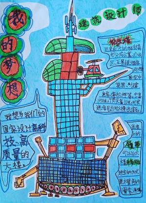 【我看祖国的发展】我的梦想