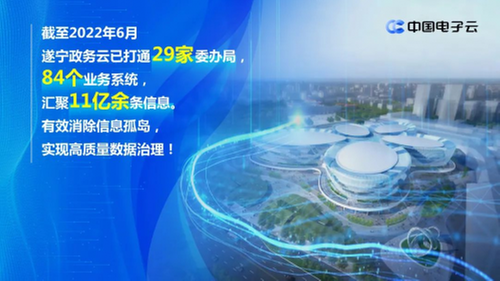  “遂宁政务云”以数字技术塑造遂宁发展形态